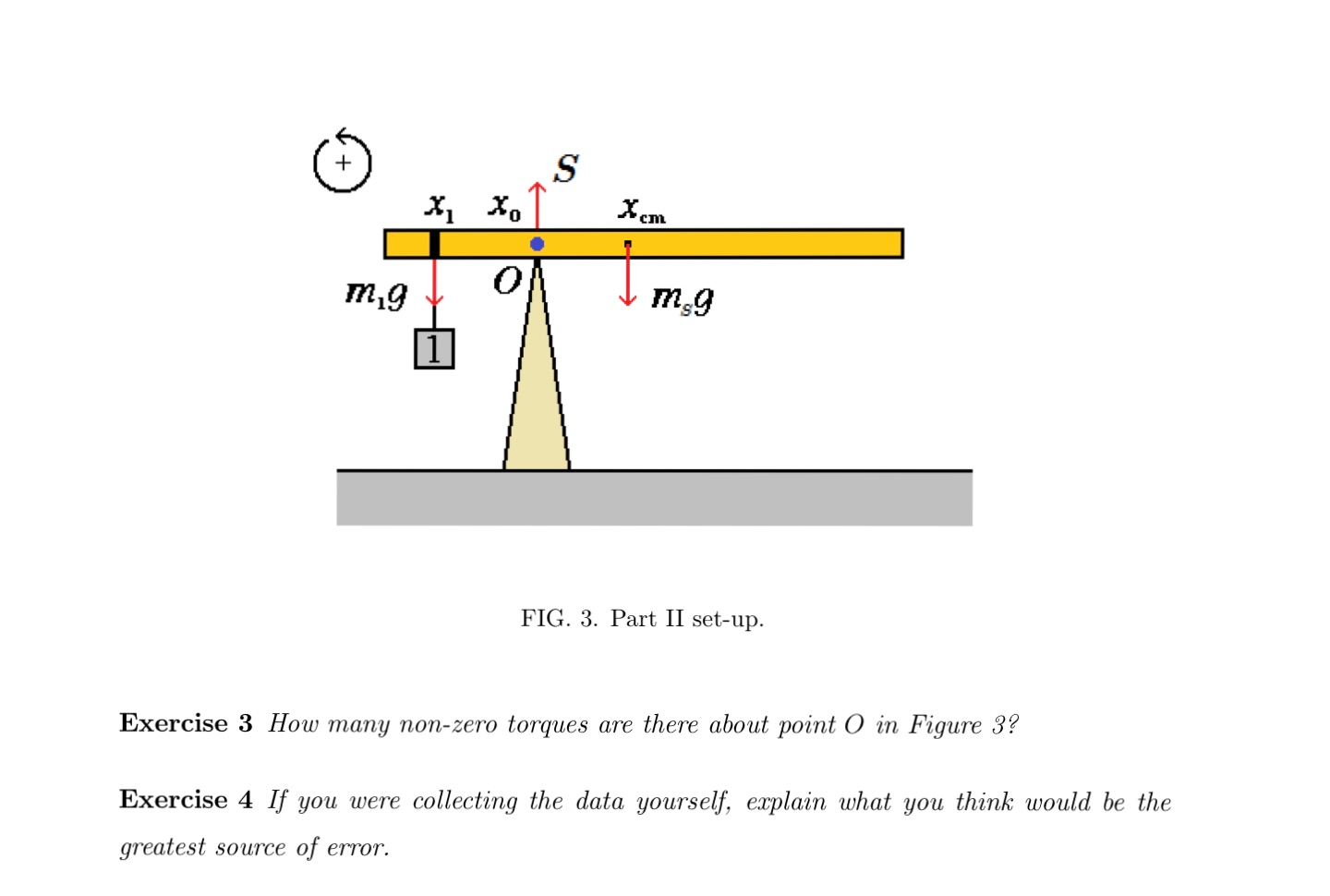 Solved I. EXPERIMENT 1.07: TORQUE A. Abstract A meter stick | Chegg.com