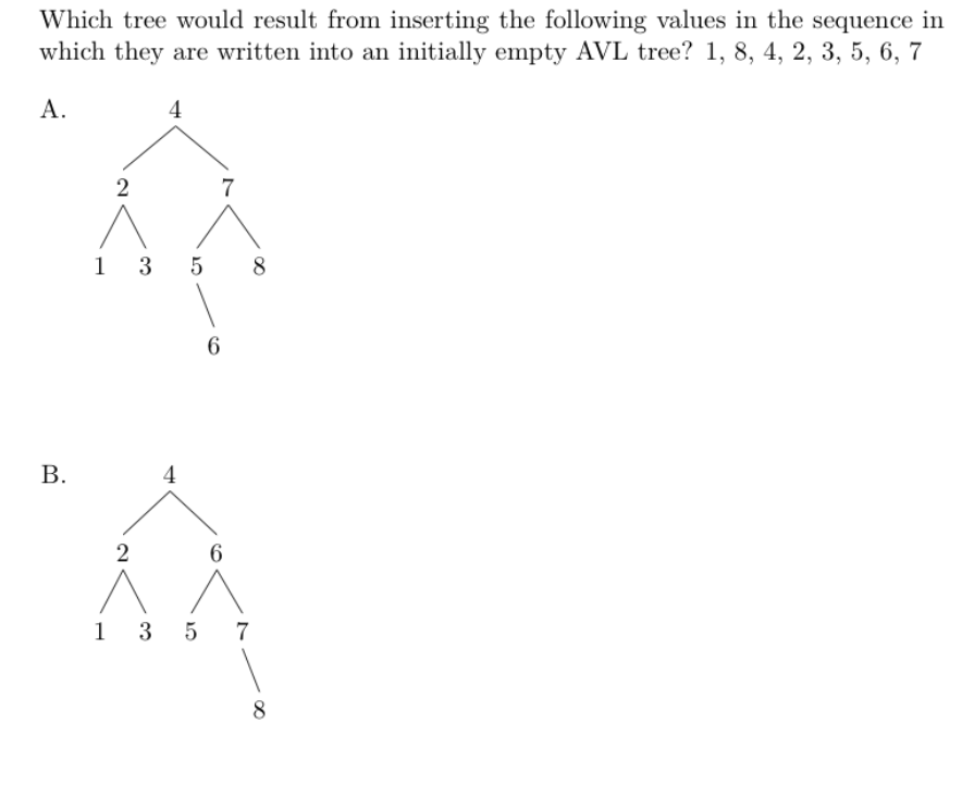 Solved Which tree would result from inserting the following | Chegg.com