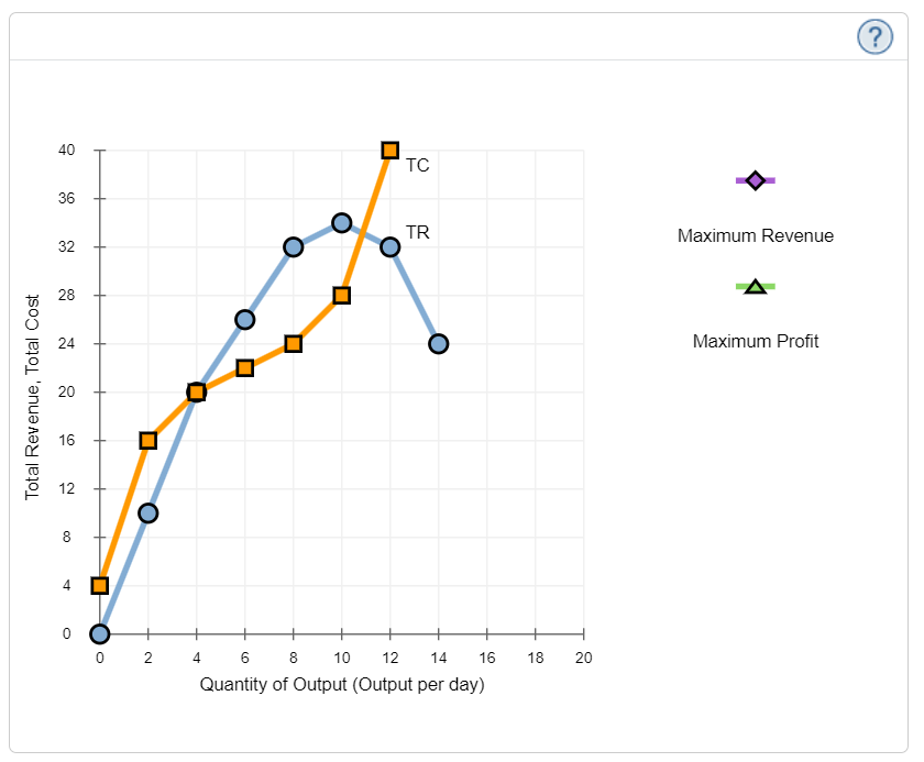 how-to-calculate-total-benefit-the-tech-edvocate