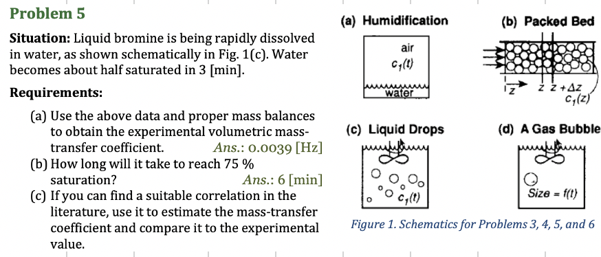 Problem 5
Situation: Liquid bromine is being rapidly dissolved in water, as shown schematically in Fig. 1(c). Water becomes a