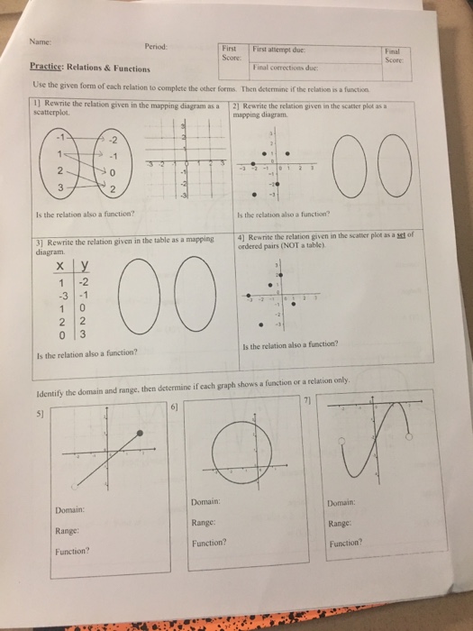 Solved Name Practise: Relations &Functions Use the given | Chegg.com