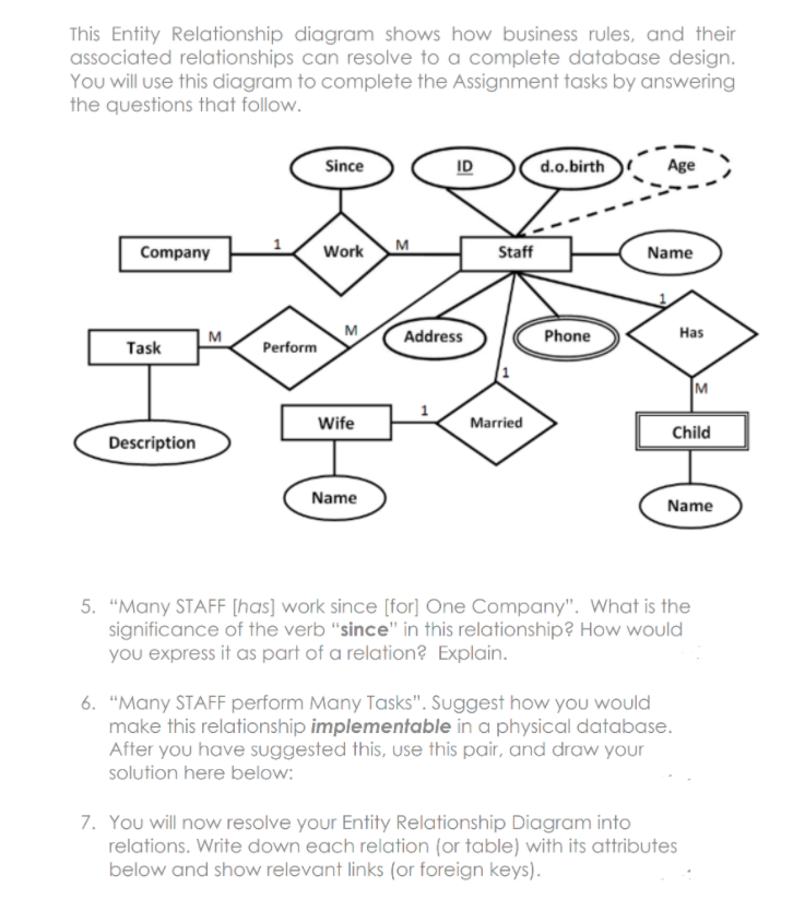 A Business Proposal” Unveils Character Relationship Chart Full Of Office  Networks, Crushes, And Mistaken Identity