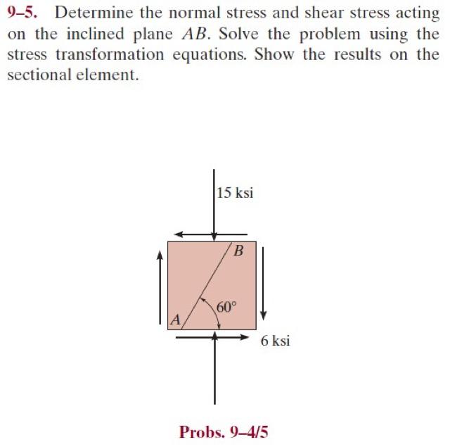 Solved 9-5. Determine the normal stress and shear stress | Chegg.com
