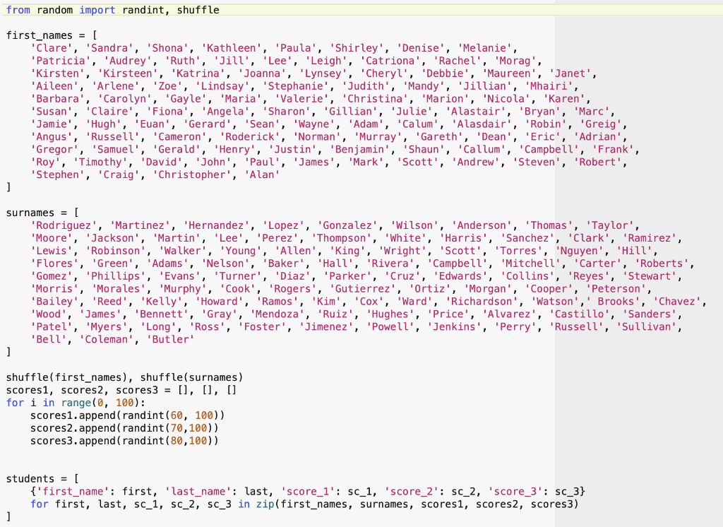 Solved REQUIREMENTS 1. Import the variable students from the | Chegg.com