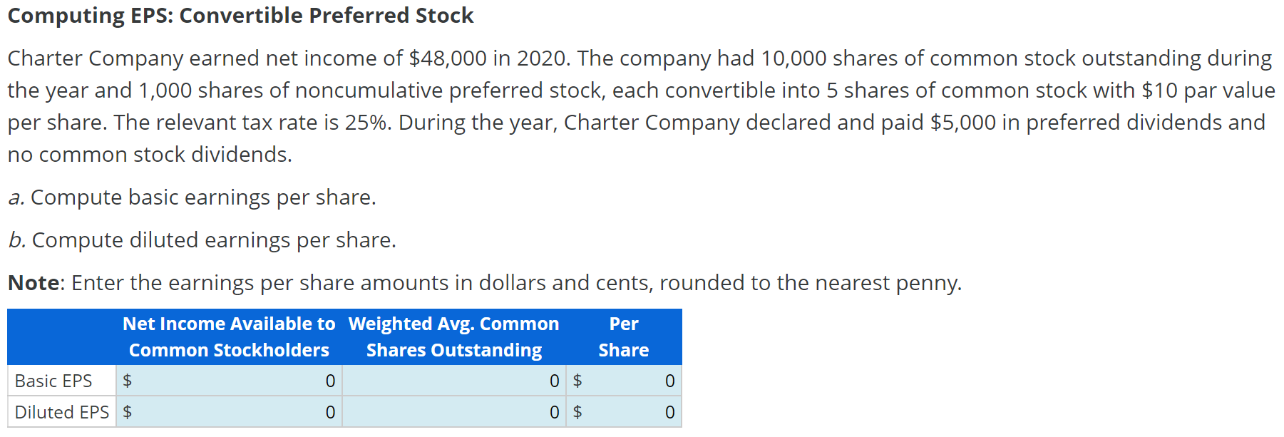 Solved Computing EPS: Convertible Preferred Stock Charter | Chegg.com