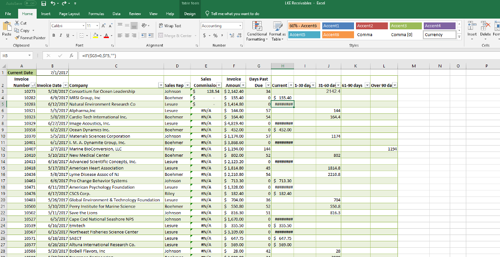 7. Copy the Invoices worksheet, and then rename the | Chegg.com