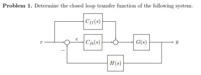 Solved Problem 1. Determine the closed loop transfer | Chegg.com