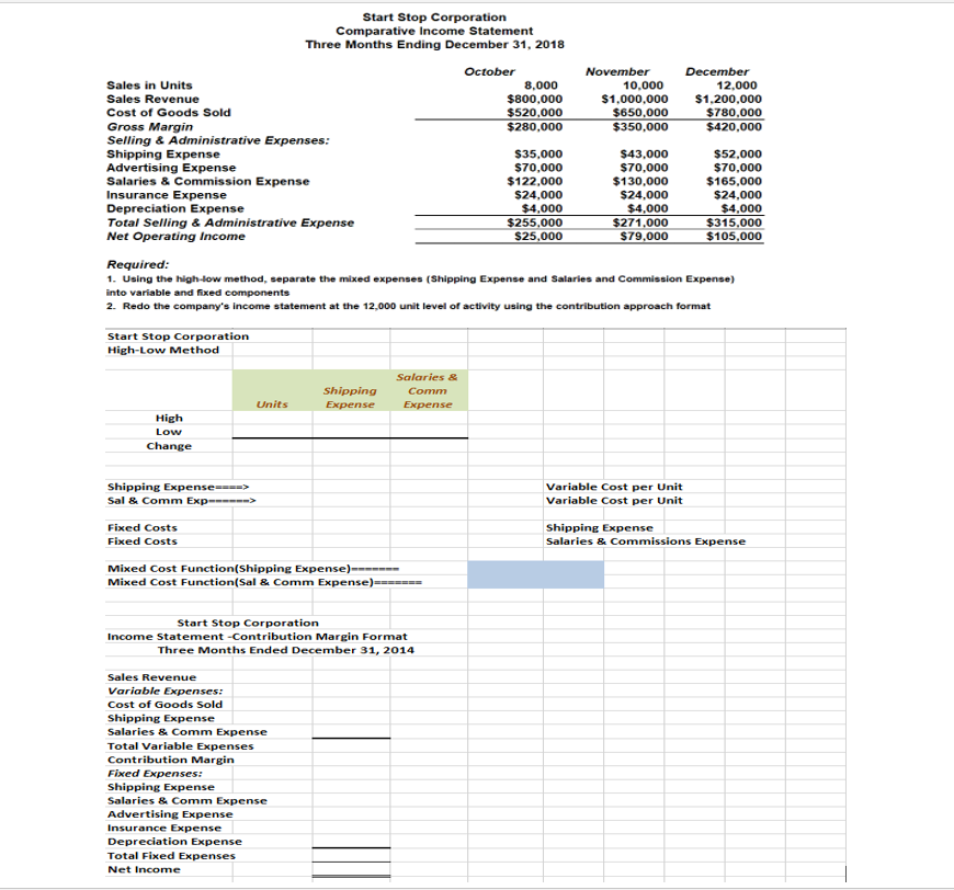 Solved Start Stop Corporation Comparative Income Statement | Chegg.com