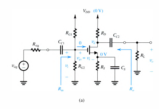 Solved SIM 7.118 The NMOS Transistor In The CS Amplifier | Chegg.com