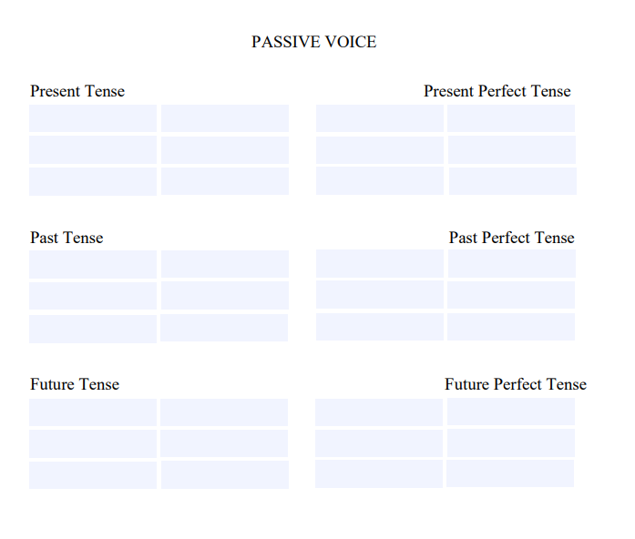 Conjugate the verb “ride” through all its tenses,