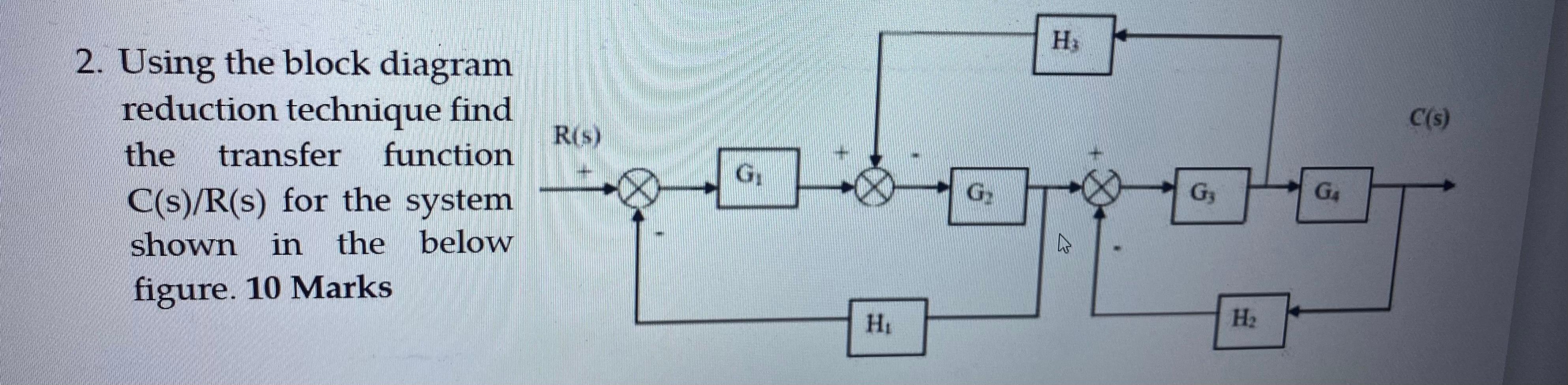 Solved Н, C(s) RIS) 2. Using the block diagram reduction | Chegg.com