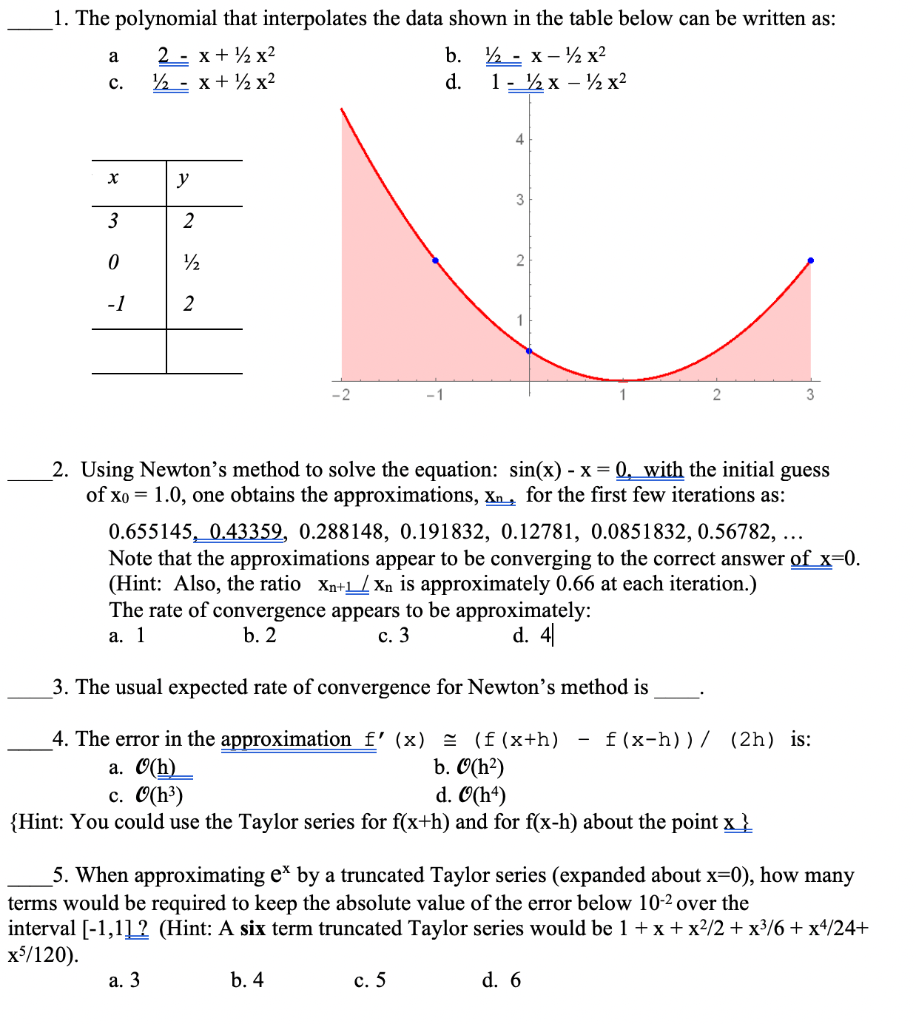 Solved 1 The Polynomial That Interpolates The Data Shown Chegg Com