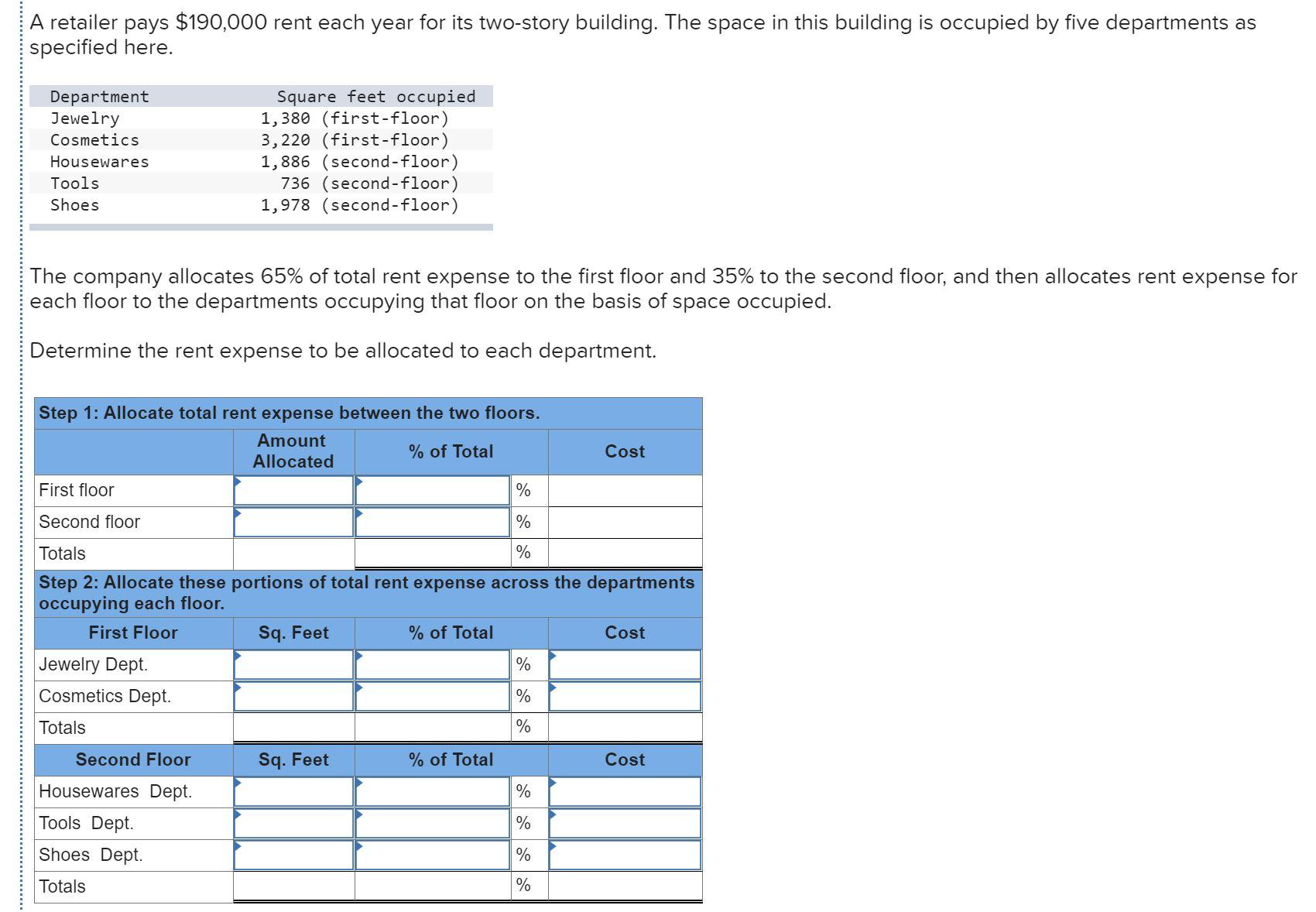 Solved A retailer pays 190,000 rent each year for its