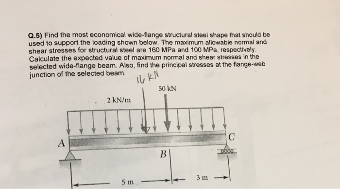 Solved Find The Most Economical Wide-flange Structural Steel 