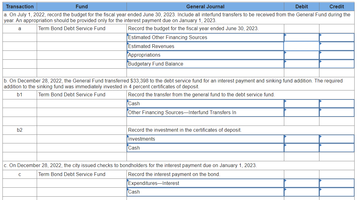 Solved On July 1, 2022, the first day of its 2023 fiscal