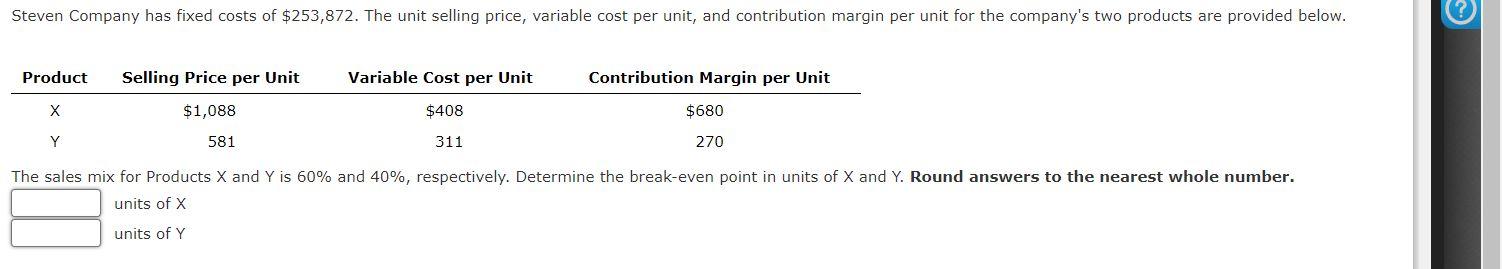 Solved units of X units of Y | Chegg.com