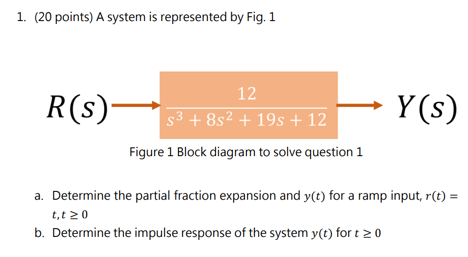 Solved 1. (20 points) A system is represented by Fig. 1 12. | Chegg.com
