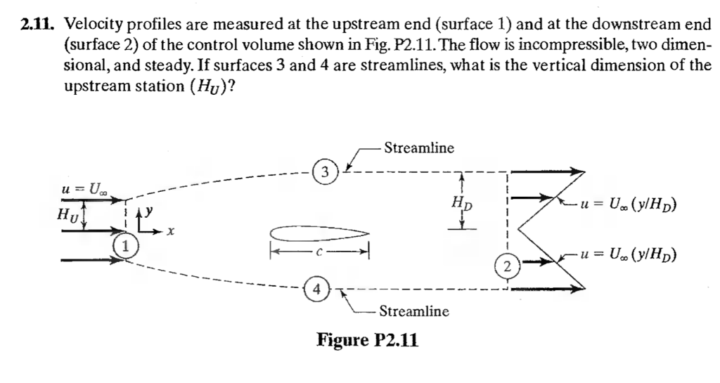 Solved 2.11. Velocity profiles are measured at the upstream