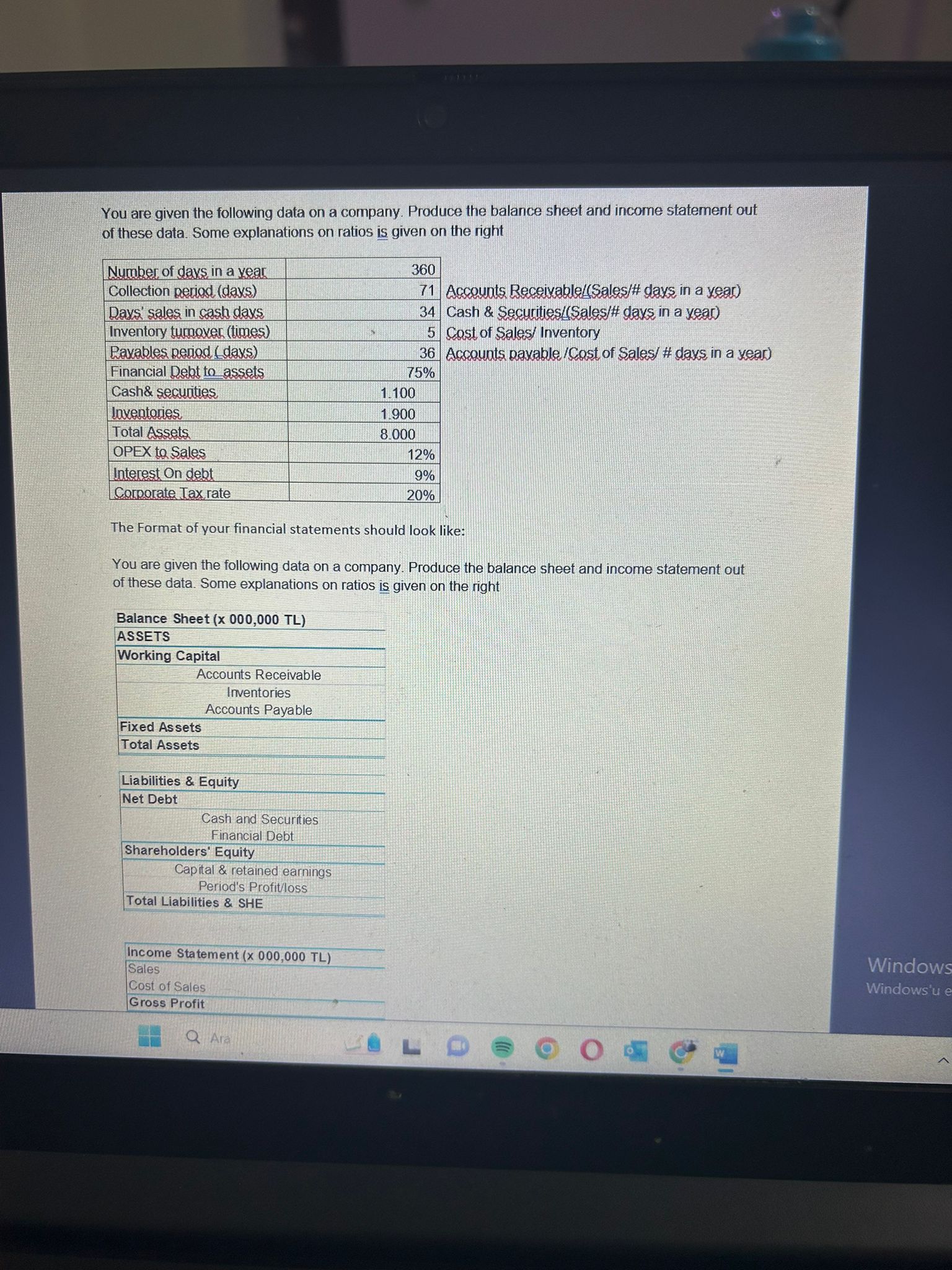 Solved You are given the following data on a company. | Chegg.com