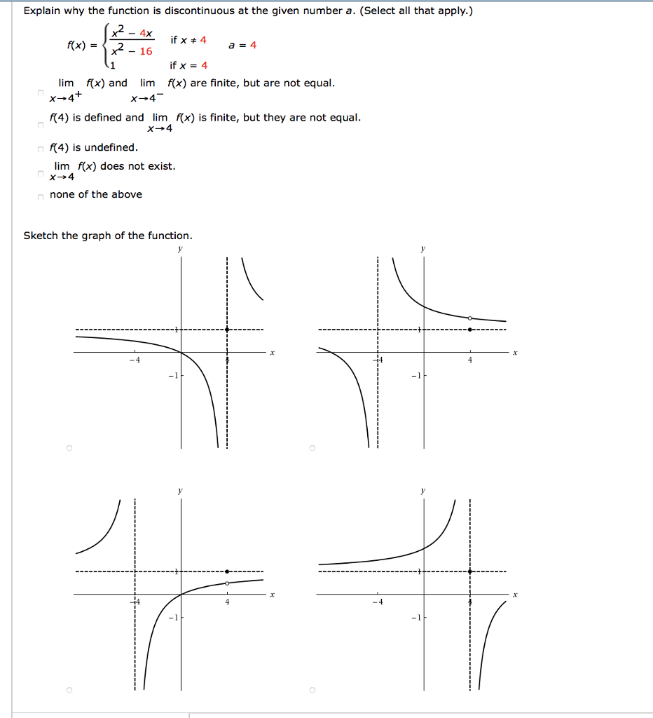 Solved Explain why the function is discontinuous at the | Chegg.com