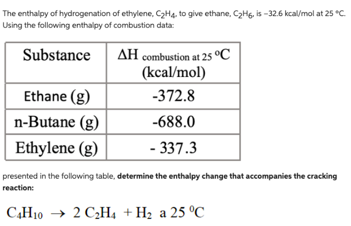 Solved The enthalpy of hydrogenation of ethylene C2H4 to Chegg