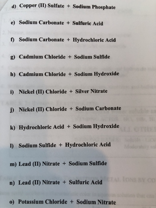 Solved A Copper Ii Sulfate Sodium Carbonate Complete 4166