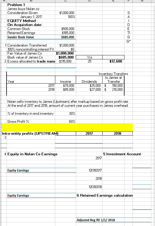 Solved On January 1, 2017. James Company purchased 100 | Chegg.com