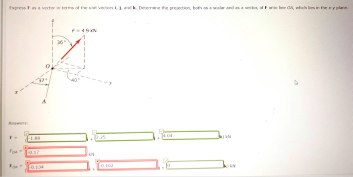 Solved Express F as a vector in terms of the unit vectors i, | Chegg.com