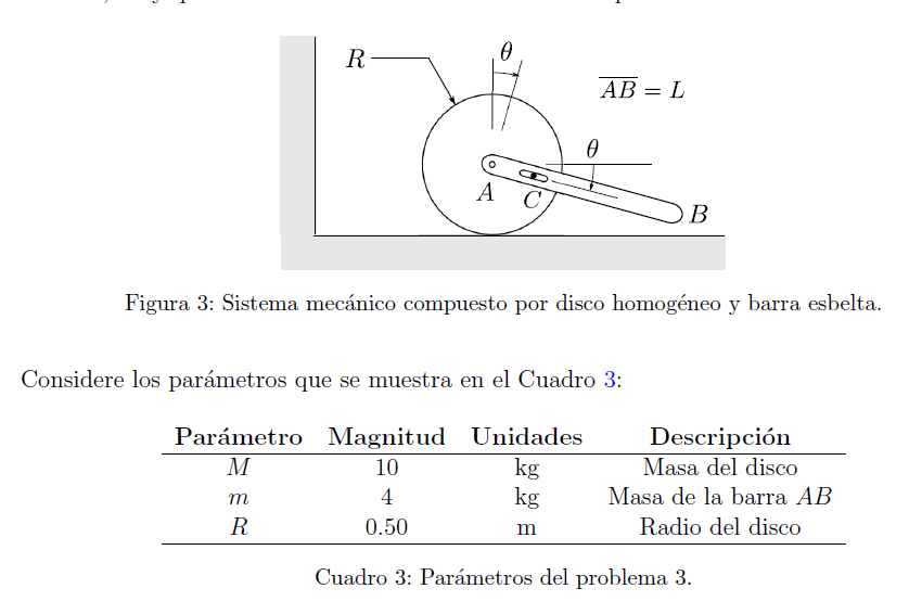 Solved The mechanical system shown in Figure 3 is composed | Chegg.com