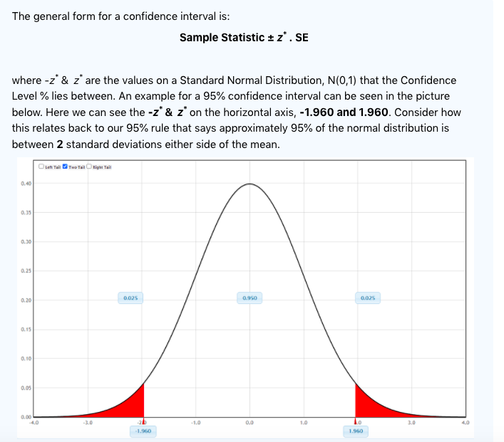 Solved 1. What are the -z* & z* values for an 90% | Chegg.com