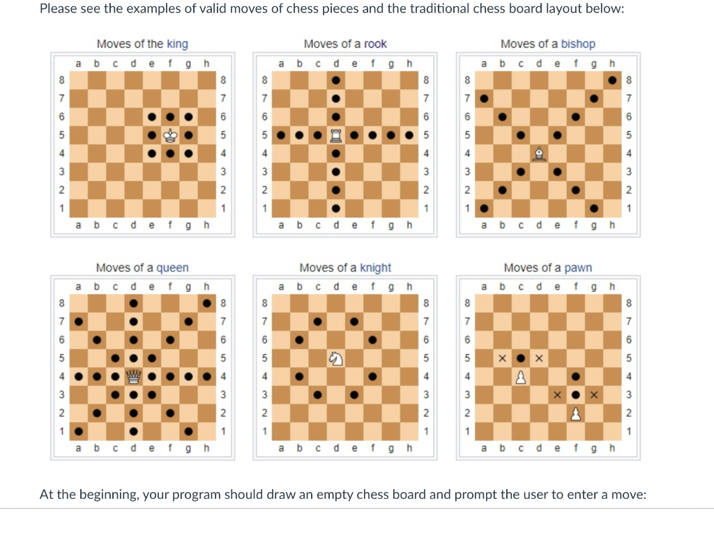 Write a possible translation for each of chess piece for a single move -  Mathematics