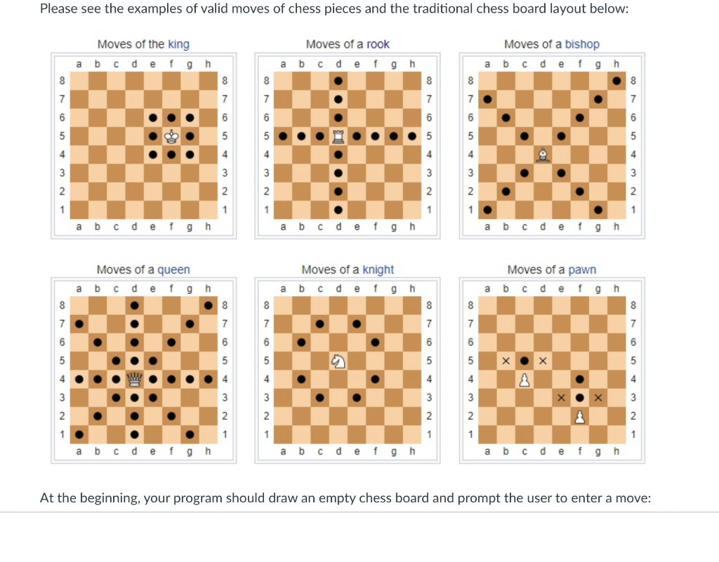 Initial set-up of chess pieces. Fig. 5. Arrangement after task