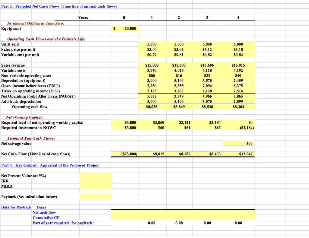 Solved Autosave U Capital Budgeting Assignment Fnce 30 Chegg Com