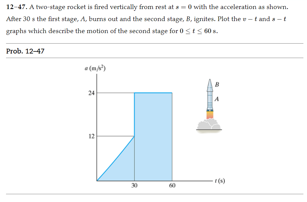 Solved 12−47. A twostage rocket is fired vertically from