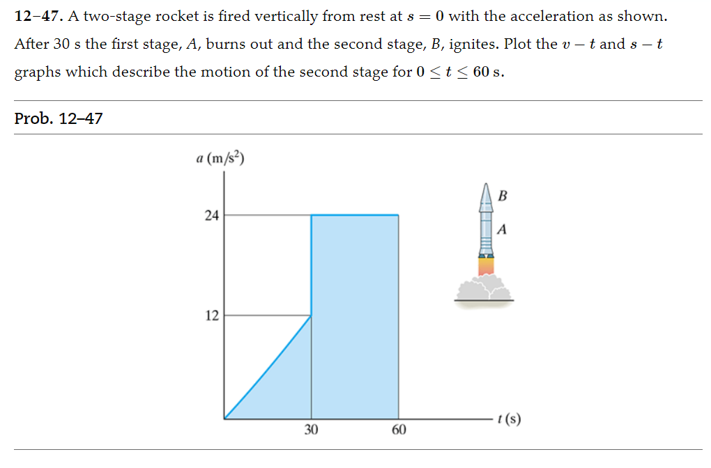 Solved 12−47. A Two-stage Rocket Is Fired Vertically From | Chegg.com