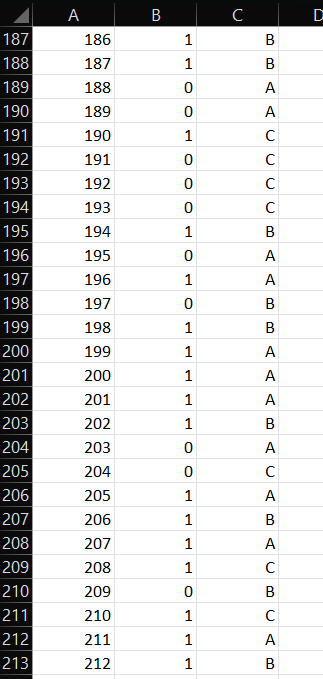 Solved c. The figure below shows the stacked column chart | Chegg.com