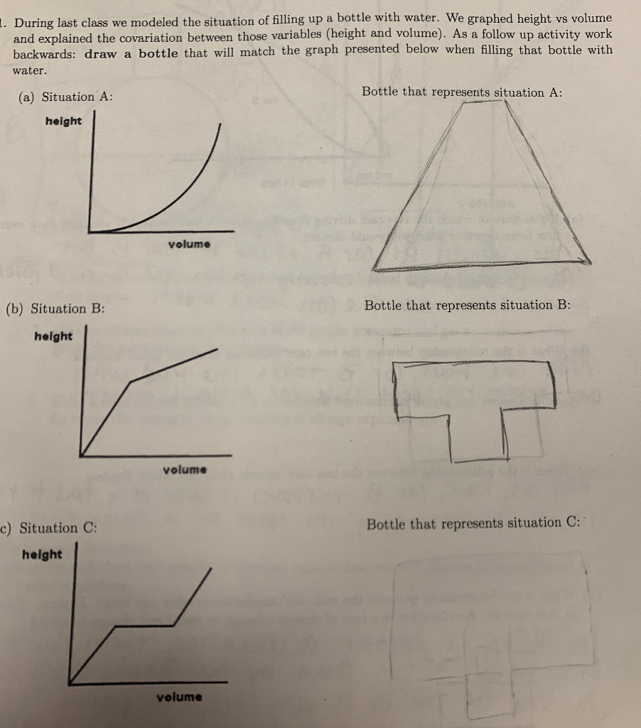 Solved 1. During last class we modeled the situation of