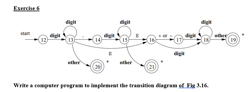 possible combinations of 3 numbers in java