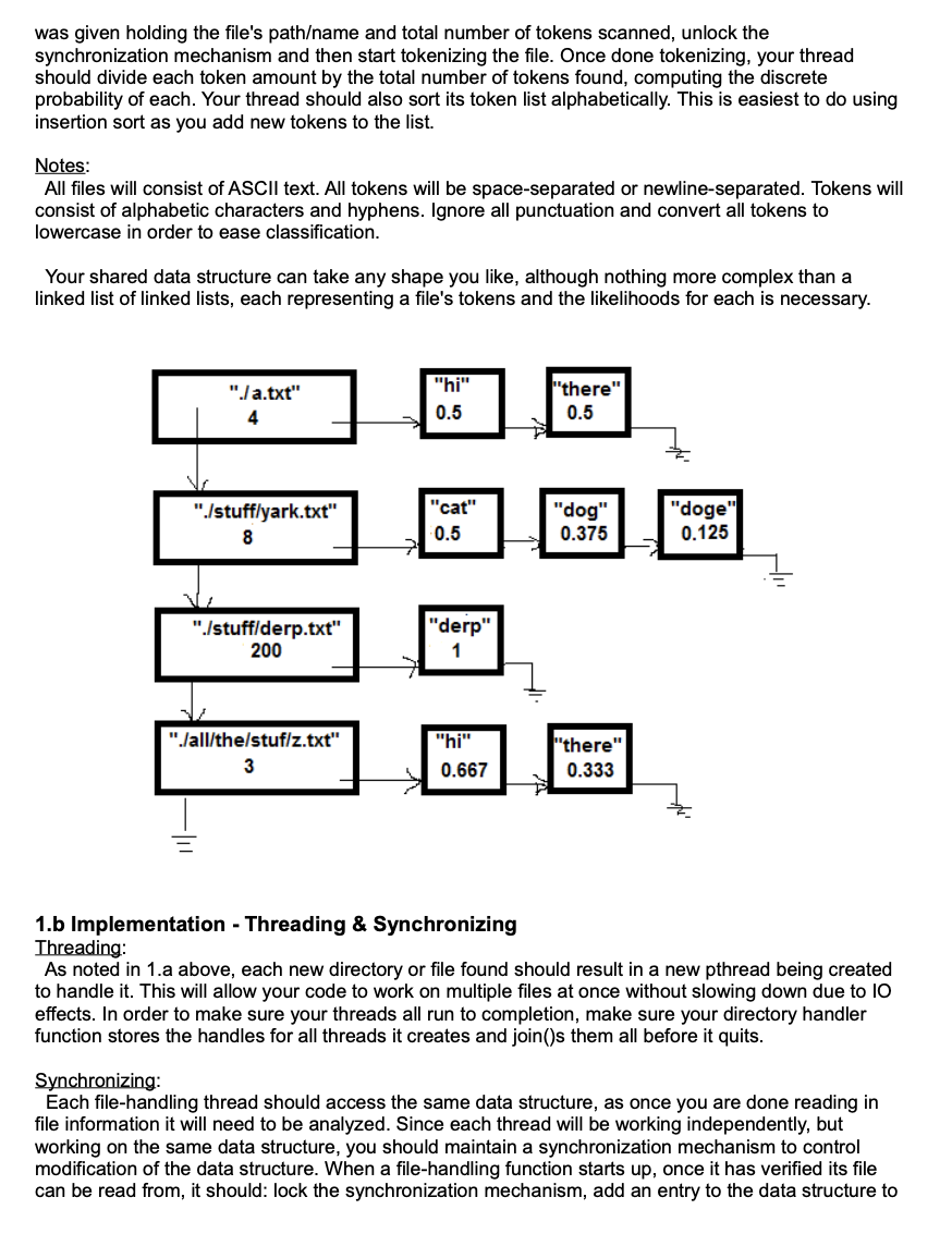 0. Introduction In this assignment you will make use | Chegg.com