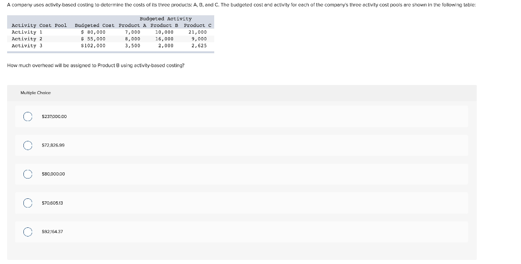 Solved A Company Uses Activity Based Costing To Determine | Chegg.com