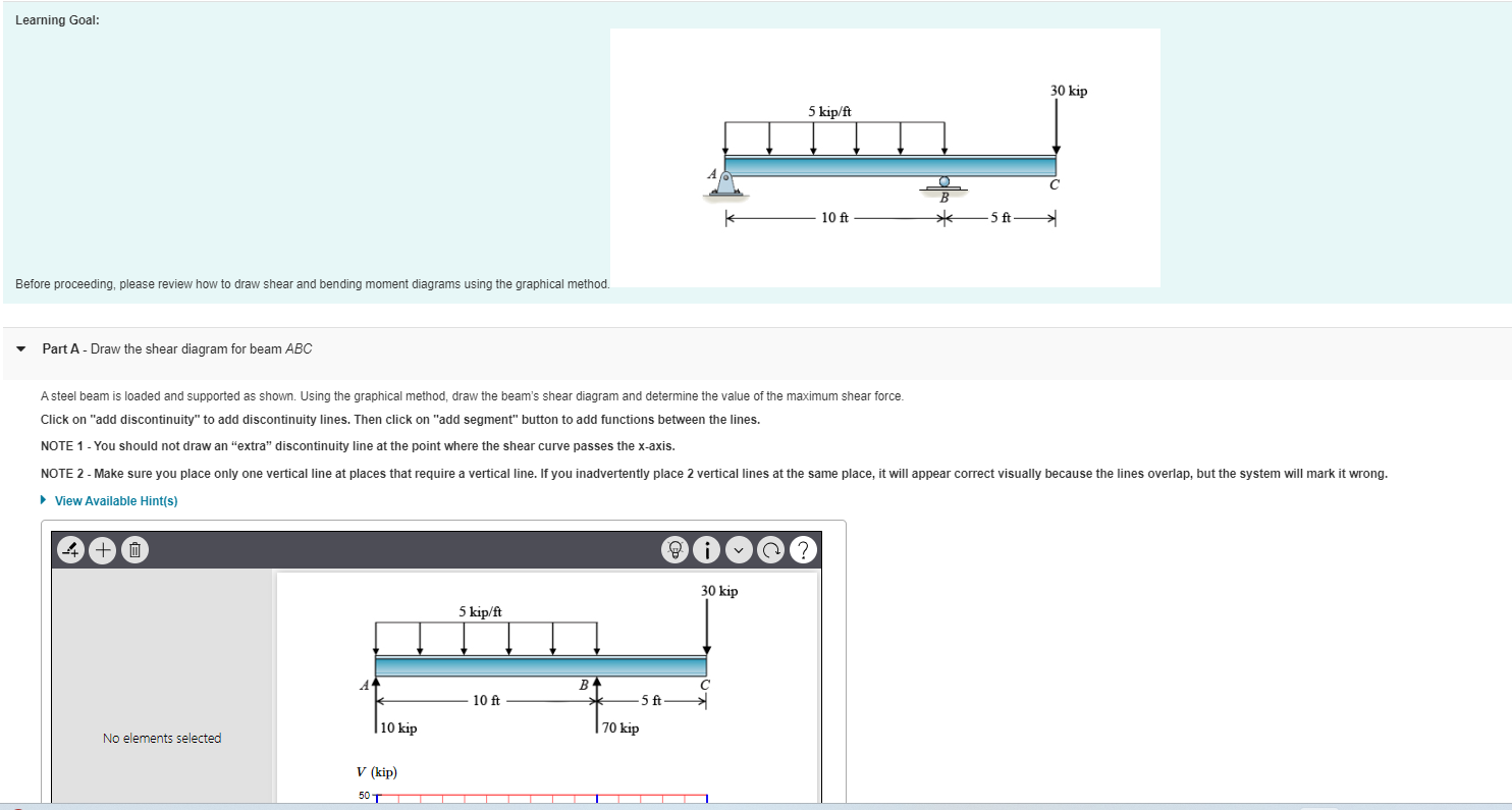 Solved Before Proceeding, Please Review How To Draw Shear | Chegg.com