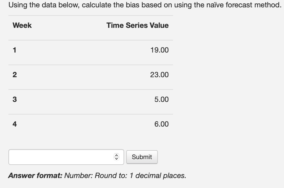 solved-using-the-data-below-use-the-2-period-moving-average-chegg