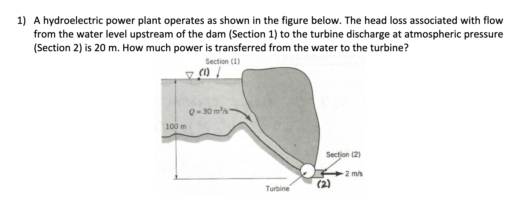 1) A hydroelectric power plant operates as shown in the figure below. The head loss associated with flow from the water level