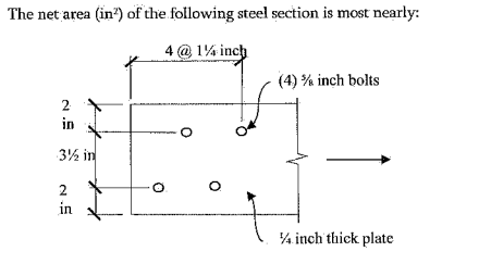 Solved The net area (in) of the following steel section is | Chegg.com