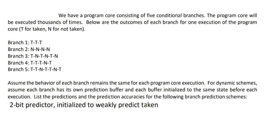 We have a program core consisting of five conditional branches. The program core will be executed thousands of times. Below a