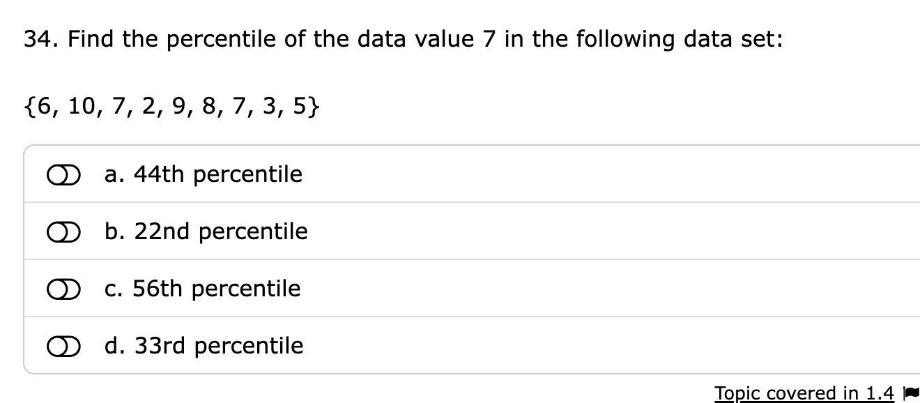 Solved Find the median value of the data displayed in the Chegg com