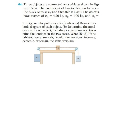 Solved 64. Three objects are connected on a table as shown
