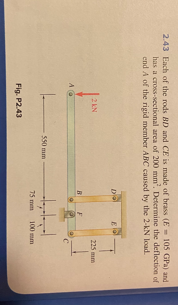 Solved Each Of The Rods Bd And Ce Is Made Of Brass E Chegg Com