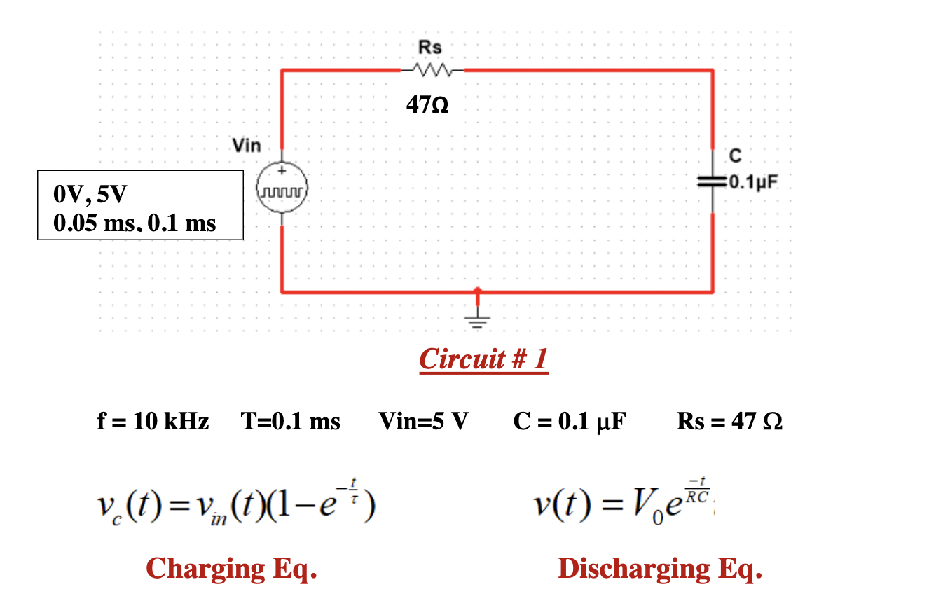 Solved 1. Determine the time constant (τ ) 2. Derive the | Chegg.com