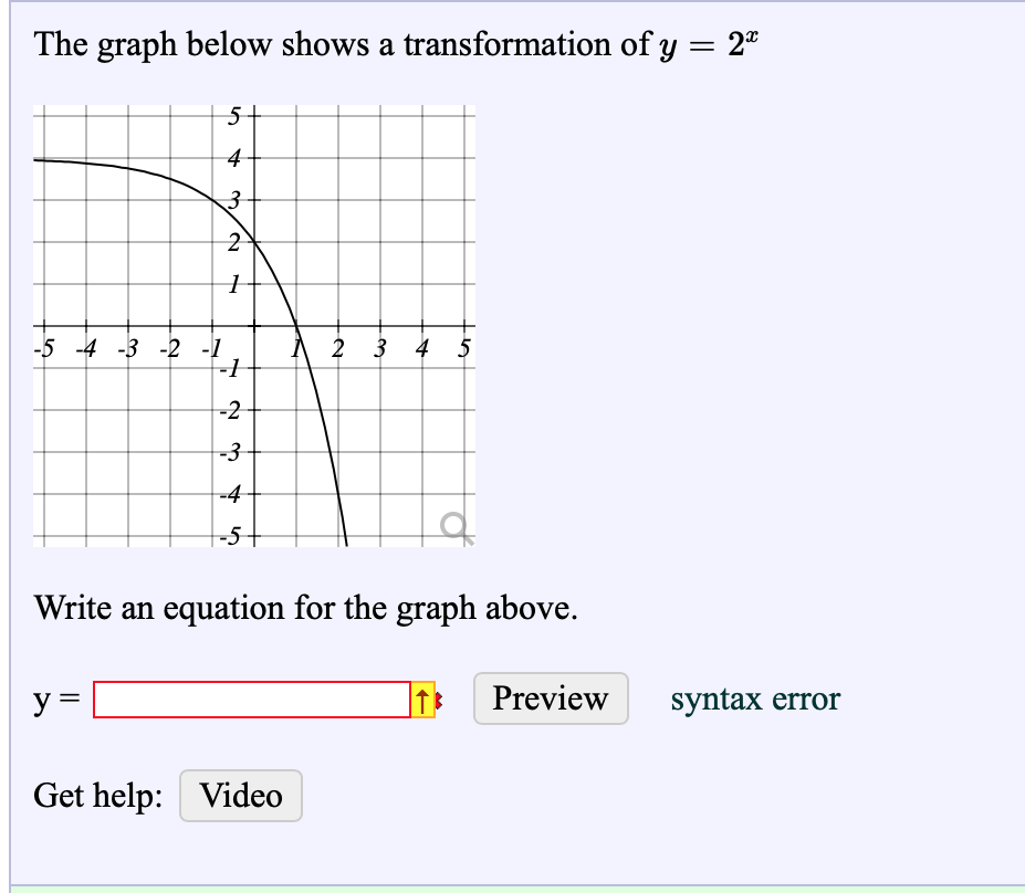 Solved The graph below shows a transformation of y = 22 5 4 | Chegg.com